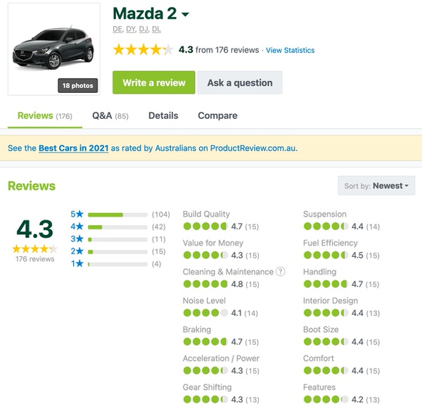 Mazda 2 for sale Customer Reviews and Feedback - Sydneycars